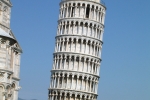 5621
